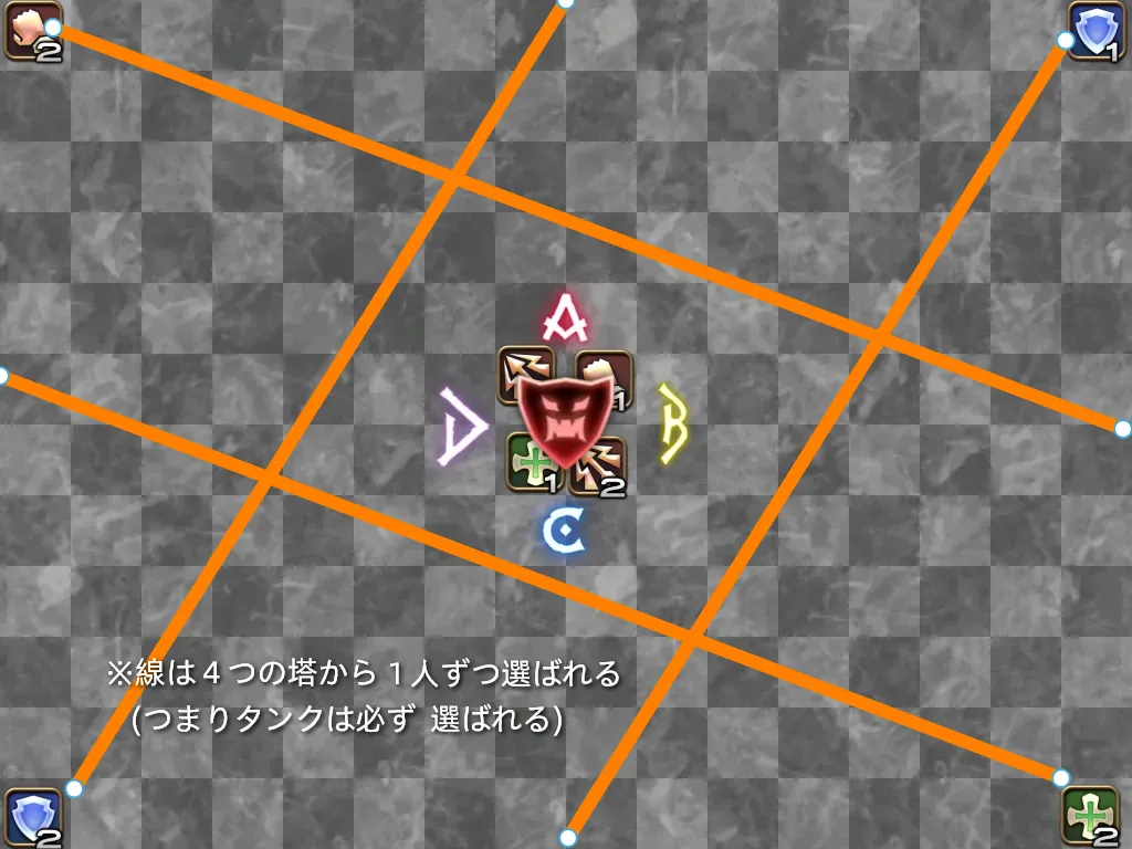 战术板预览